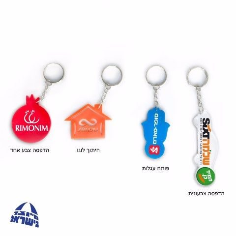 מחזיק מפתחות בעיצוב לפי דרישה